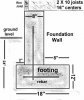 footingbig.jpg
