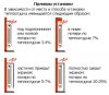 radiators-podkluchenie7.jpg