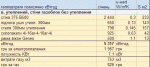 teplo2.gif