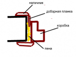 Доборная планка.png