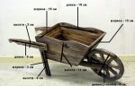 Wooden-Cart.jpg
