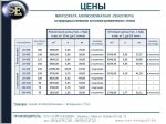 ЦЕНЫ  НА МИКРОСФЕРУ от 29.10.2013.jpg