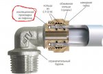 kreplenie-metalloplastikovoj-truby-i-fitinga.jpg