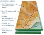 laminat-sloi2.jpg