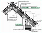 0-evrobarer-gidrobarer-parobarer-vetrobarer.jpg