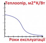 скловата.jpg