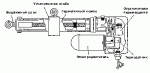 actuator.gif