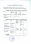 НААГ страница2 (протокол).jpg