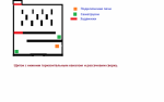 Прямоточка с горизонтом.png