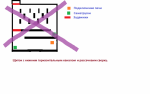 Прямоточка с горизонтом.png