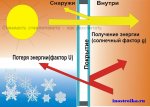 енергозбереження.jpg