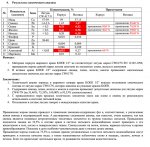 Коер хим состав-2.jpg