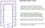 футеровка боковых стенок камеры.jpg