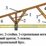 thumbs_chertezh-odnoskatnoy-krishi-v-razreze.jpg