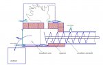 газогенерация.jpg
