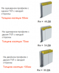 upload_2014-8-8_12-27-46.png