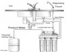 typical reverse osmosis setup.jpg