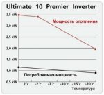 u10pi.jpg