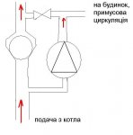 цирк.JPG