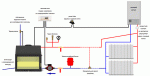 schema-kamin-szt.gif
