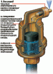 spirotop-char.gif