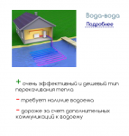 ТН вода-вода.png