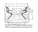 Без і.png