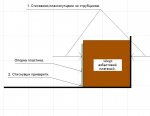 опорна пл.JPG