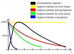 Горіння1.jpg