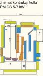 Schemat Konstrukcji Kotla MPM DS 5-7 kW-c5227644.jpg