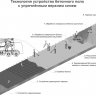Александр ВДМ