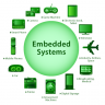avmweb